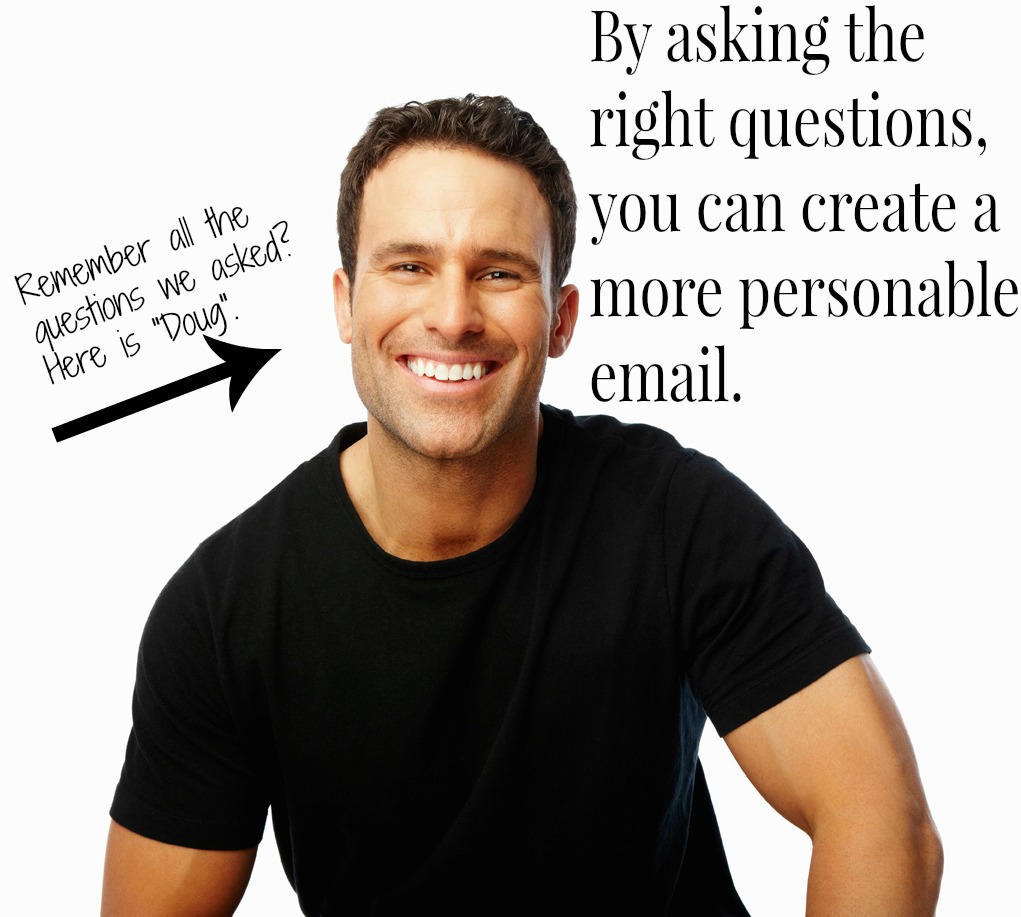 Creating a personal image of your ideal customer